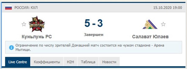Результат матча КуньЛунь Ред Стар против Салават Юлаев